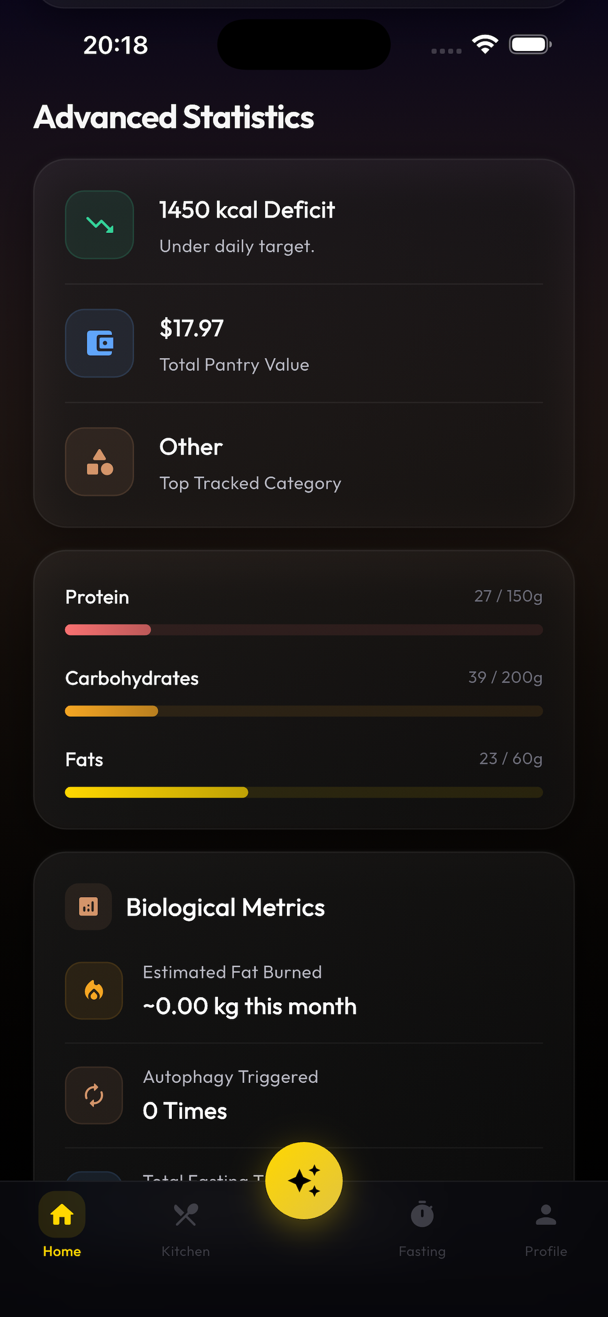 NoChefAI Beta Feature Screenshot - Advanced Statistics showing Daily macro progress rings